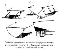 Способы уменьшения ходового дифферента катера