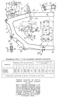 Средний шпангоут