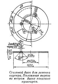 Стальной диск для ремонта картера