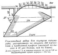 Стреловидный редан для корпусов катамарана