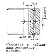 Сверление в подшипнике скольжения