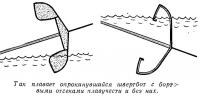 Так плавает опрокинувшийся швертбот