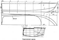Теоретический чертеж