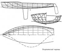 Теоретический чертеж