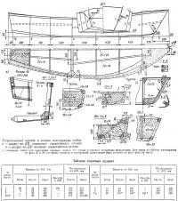 Теоретический чертеж и эскизы конструкции лодки
