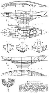 Теоретический чертеж и общее расположение яхты