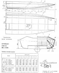 Теоретический чертеж катамарана