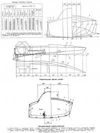 Теоретический чертеж катера