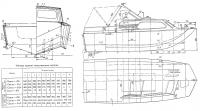 Теоретический чертеж катера