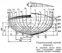 Теоретический чертеж (корпус)