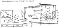 Теоретический чертеж (корпус) тримарана