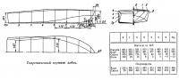 Теоретический чертеж лодки