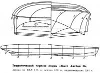 Теоретический чертеж лодки «Мисс Англия II»