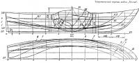 Теоретический чертеж лодки «Пелла»