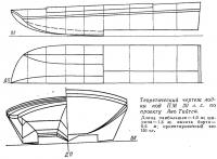 Теоретический чертеж лодки под ПМ 30 л.с. по проекту Лео Тийтса