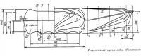 Теоретический чертеж лодки «Романтика»