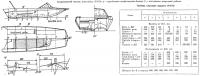 Теоретический чертеж мотолодки «Т4-72»