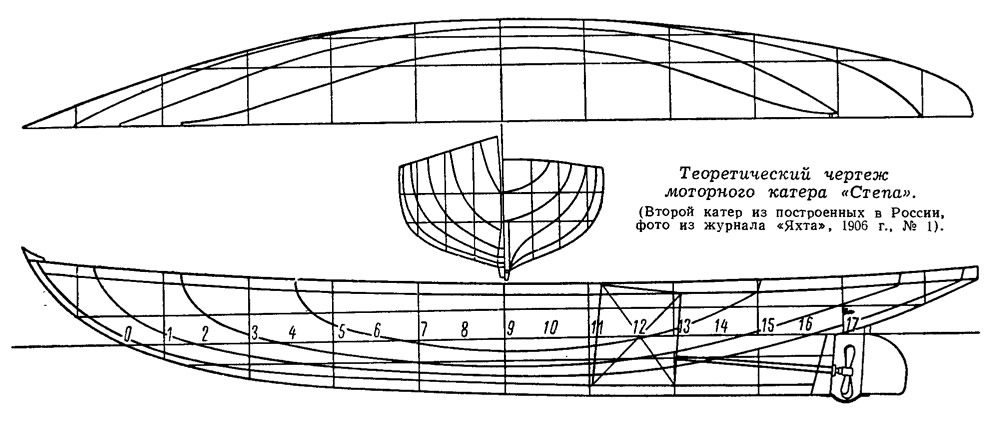 Теоретический чертеж моторного катера «Степа»