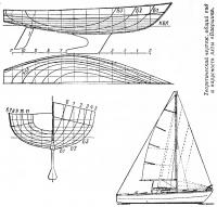 Теоретический чертеж, общий вид и парусность яхты «Вааршип»