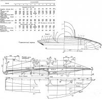 Теоретический чертеж R2