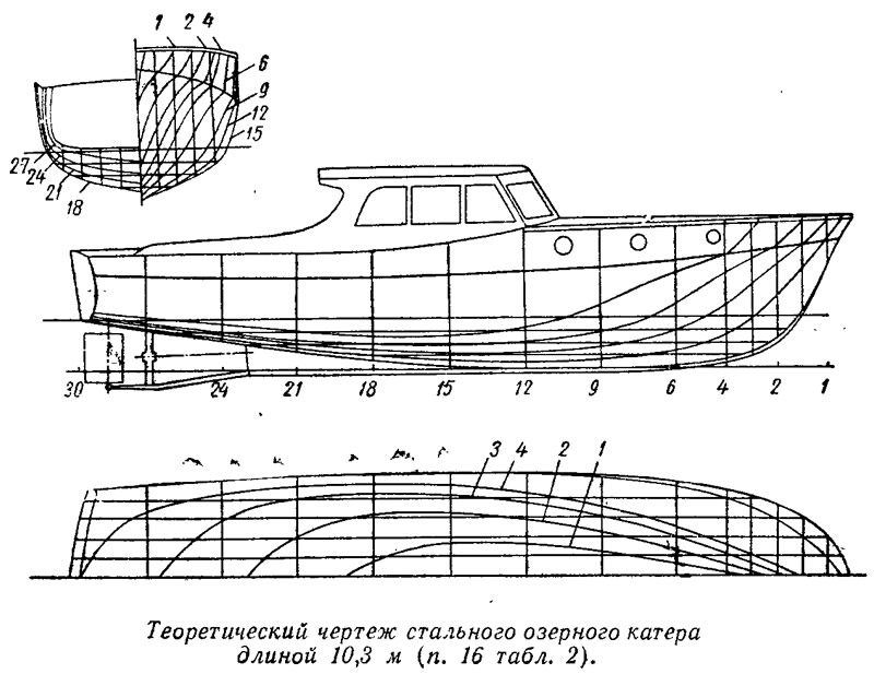 чертеж стального катера