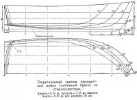 Теоретический чертеж трехместной лодки из стеклопластика