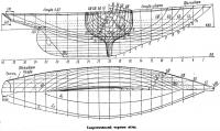 Теоретический чертеж яхты