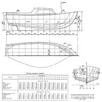 Теоретический чертеж яхты