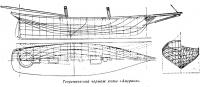 Теоретический чертеж яхты «Америка»