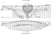 Теоретический чертеж яхты