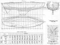 Теоретический чертеж яхты «Юг»