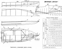 Теоретический и конструктивный чертежи мотолодки