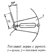 Тепловой экран с ручкой