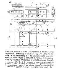 Типовые замки