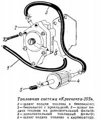 Топливная система «Кресчента-25S»