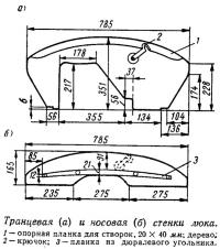 Транцевая и носовая стенки люка