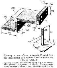 Транец и закладная шпилька