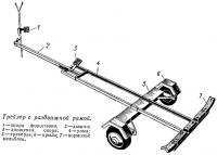 Трейлер с раздвижной рамой