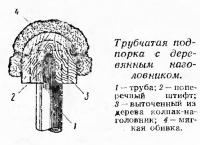 Трубчатая подпорка с деревянным наголовником
