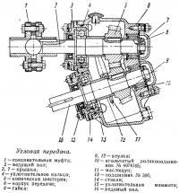 Угловая передача