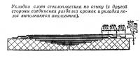 Укладка слоев стеклопластика по стыку