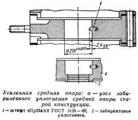 Усиленная средняя опора