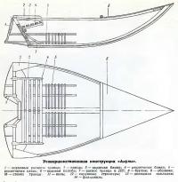 Усовершенствованная конструкция «Акулы»