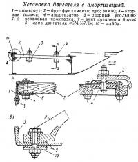 Установка двигателя с амортизацией