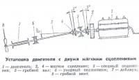 Установка двигателя с двумя мягкими сцеплениями