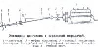 Установка двигателя с карданной передачей