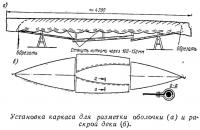 Установка каркаса для разметки оболочки