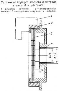 Установка корпуса магнето в патроне станка для расточки