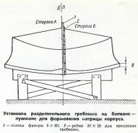 Установка разделительного гребешка