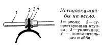 Установка шайбы на весло